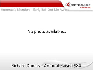 Honorable Mention – Early Bail-Out Mo Award
No photo available…
Richard Dumas – Amount Raised $84
 