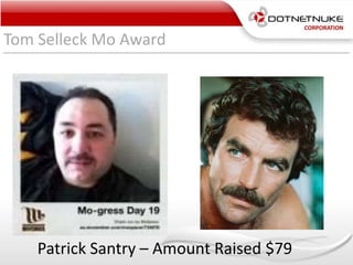 Tom Selleck Mo Award
Patrick Santry – Amount Raised $79
 