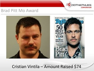 Brad Pitt Mo Award
Cristian Vintila – Amount Raised $74
 