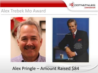 Alex Trebek Mo Award
Alex Pringle – Amount Raised $84
 