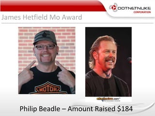 James Hetfield Mo Award
Philip Beadle – Amount Raised $184
 