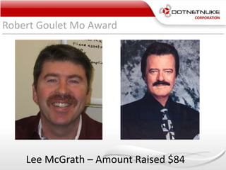 Robert Goulet Mo Award
Lee McGrath – Amount Raised $84
 