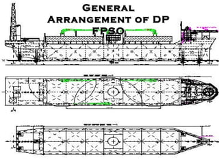 General Arrangement of DP FPSO 