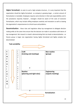 22
Higher formalized:- to cater to such a high complex structure , it is very important that the
organization should be highly formalized . as company is growing larger , a certain amount of
formulization is inevitable. Employees requires some direction in their job responsibilities and in
the procedures required, however , managers should be aware of the costs of excessive
formalization, which may include stifling employee creativity and innovation as well as slowing
the organization’s responsiveness to critical issues and problems.
Decentralization: - these rules and regulation allow top management to delegate decision
making while at the same time ensure that the decision are made in accordance with desire of
top management. But research is mixed is demonstrating that size leads to decentralization . so
futures group is larger size organization having highly formalized and highly complex but
decentralized
Task variability
f
F
formalization
Craft
(training and meetings)
Non routine
(group)
Routine
(planning and rigid rules)
Engineering
(reports meeting)
C
E
N
T
R
A
L
I
Z
A
T
I
O
N
P
R
O
B
L
E
M
A
N
A
Z
I
A
B
I
L
I
T
Y
 