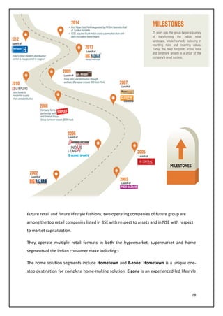28
Future retail and future lifestyle fashions, two operating companies of future group are
among the top retail companies listed in BSE with respect to assets and in NSE with respect
to market capitalization.
They operate multiple retail formats in both the hypermarket, supermarket and home
segments of the Indian consumer make including:-
The home solution segments include Hometown and E-zone. Hometown is a unique one-
stop destination for complete home-making solution. E-zone is an experienced-led lifestyle
 