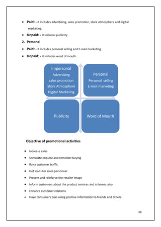 68
• Paid: - it includes advertising, sales promotion, store atmosphere and digital
marketing.
• Unpaid: - it includes publicity.
2. Personal
• Paid: - it includes personal selling and E-mail marketing.
• Unpaid: - it includes word of mouth.
Objective of promotional activities
• Increase sales
• Stimulate impulse and reminder buying
• Raise customer traffic
• Get leads for sales personnel
• Present and reinforce the retailer image
• Inform customers about the product services and schemes also
• Enhance customer relations
• Have consumers pass along positive information to friends and others
Impersonal
Advertising
sales promotion
Store Atmosphere
Digital Marketing
Personal
Personal selling
E-mail marketing
Publicity Word of Mouth
 