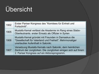 Übersicht

       Erster Pariser Kongress des "Komitees für Einheit und
1902
       Fortschritt".
       Mustafa Kemal verlässt die Akademie im Rang eines Stabs-
1905
       Oberleutnants. erster Einsatz als Offizier in Syrien
       Mustafa Kemal gründet mit Freunden in Damaskus die
1906   "Gesellschaft für Vaterland und Freiheit". Mehrmonatiger
       unerlaubter Aufenthalt in Saloniki.
       Versetzung Mustafa Kemals nach Saloniki, dem heimlichen
1907   Zentrum der Jungtürken. Die Jungtürken einigen sich auf ihrem
       2. Pariser Kongress auf ein Aktionsprogramm.
 