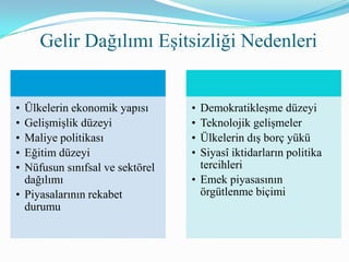 Gelir Dağılımı Eşitsizliği Nedenleri
• Ülkelerin ekonomik yapısı
• Gelişmişlik düzeyi
• Maliye politikası
• Eğitim düzeyi
• Nüfusun sınıfsal ve sektörel
dağılımı
• Piyasalarının rekabet
durumu
• Demokratikleşme düzeyi
• Teknolojik gelişmeler
• Ülkelerin dış borç yükü
• Siyasî iktidarların politika
tercihleri
• Emek piyasasının
örgütlenme biçimi
 