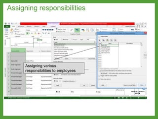 Assigning responsibilities
Assigning various
responsibilities to employees
 