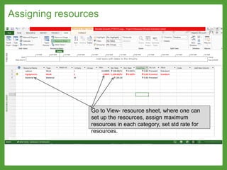 Assigning resources
Go to View- resource sheet, where one can
set up the resources, assign maximum
resources in each category, set std rate for
resources.
 