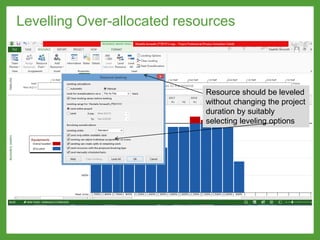Resource should be leveled
without changing the project
duration by suitably
selecting leveling options
Levelling Over-allocated resources
 