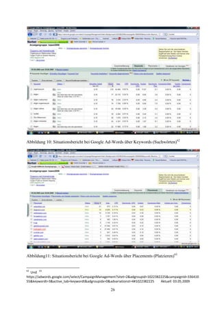 Abbildung 10: Situationsbericht bei Google Ad-Words über Keywords (Suchwörten)62




Abbildung11: Situationsbericht bei Google Ad-Words über Placements (Platzieren)63


62     63
   Und
https://adwords.google.com/select/CampaignManagement?sitet=2&adgroupid=1022382225&campaignId=336410
55&keywordt=3&active_tab=keywordt&adgroupidx=0&advariationst=4#1022382225     Aktuell 03.05.2009

                                                26
 
