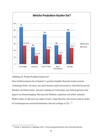 Welche Produkten Kaufen Sie?

      60
             55

      50                                                                     48
                                             44

      40



      30          27,5 %                                     28                                  Menschen
                             25                                                   24 %
                                                  22 %                                           Prozent

      20
                                                                  14 %
                                  12,5 %
      10



       0
            Technologie      Kosmetik      Essen-Trinken      Buch /         Sonstige
                                                           Schreibwaren



Abbildung 29: Welche Produkten Kaufen Sie?

Diese Grafik korrigieren die im Kapitel 5.1 gesehene Graphik; Menschen kaufen meistens

Technologie Online. Ich meine, dass diese Situation logich und normal ist. Sehr hohe Prozent der

Menshen, die Online kaufen, sind auch zuständig mit Technologie, und Technologiewaren sind

geignet zum Internetshopping. Man kann alle Modellen vergleichen und einfach optimales

Modell wählen. Es gibt noch eine andere Ursache: Junge Menschen interessieren mehr als andere

an Technologiewaren und durchschnittliches Alter der Umfrage ist 22,6. 119




119
      Anfang 2: Datenbank zur Fragebogen über E- Commercegewöhnlichkeiten den Universitätstudenten

                                                      46
 