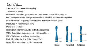 Cont’d….
• Types of Chromosome Mapping :
1. Genetic Mapping
Definition: Estimates gene positions based on recombination patterns.
Key Concepts:Genetic Linkage: Genes closer together are inherited together.
Recombination Frequency: Indicates the distance between genes.
Measured in centimorgans (cM).
Molecular Markers:
RFLPs: DNA fragments cut by restriction enzymes.
SSLPs: Repetitive sequences, e.g., microsatellites.
SNPs: Variations in a single nucleotide.
Limitations:No physical distance provided.
Recombination hotspots reduce accuracy
 