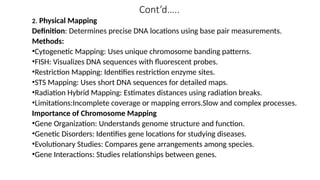Cont’d…..
2. Physical Mapping
Definition: Determines precise DNA locations using base pair measurements.
Methods:
•Cytogenetic Mapping: Uses unique chromosome banding patterns.
•FISH: Visualizes DNA sequences with fluorescent probes.
•Restriction Mapping: Identifies restriction enzyme sites.
•STS Mapping: Uses short DNA sequences for detailed maps.
•Radiation Hybrid Mapping: Estimates distances using radiation breaks.
•Limitations:Incomplete coverage or mapping errors.Slow and complex processes.
Importance of Chromosome Mapping
•Gene Organization: Understands genome structure and function.
•Genetic Disorders: Identifies gene locations for studying diseases.
•Evolutionary Studies: Compares gene arrangements among species.
•Gene Interactions: Studies relationships between genes.
 
