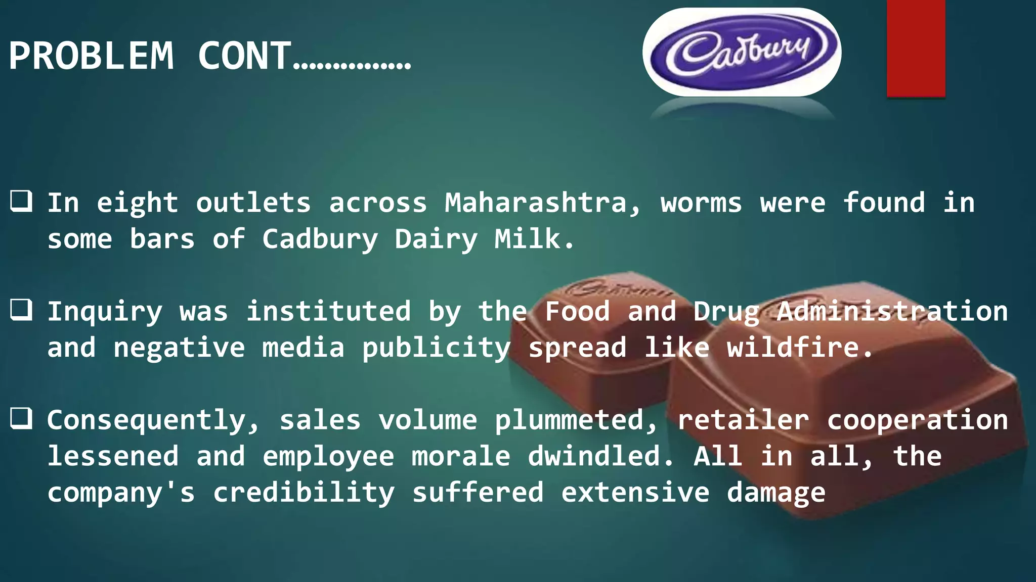 PROBLEM CONT……………
 In eight outlets across Maharashtra, worms were found in
some bars of Cadbury Dairy Milk.
 Inquiry was instituted by the Food and Drug Administration
and negative media publicity spread like wildfire.
 Consequently, sales volume plummeted, retailer cooperation
lessened and employee morale dwindled. All in all, the
company's credibility suffered extensive damage
 
