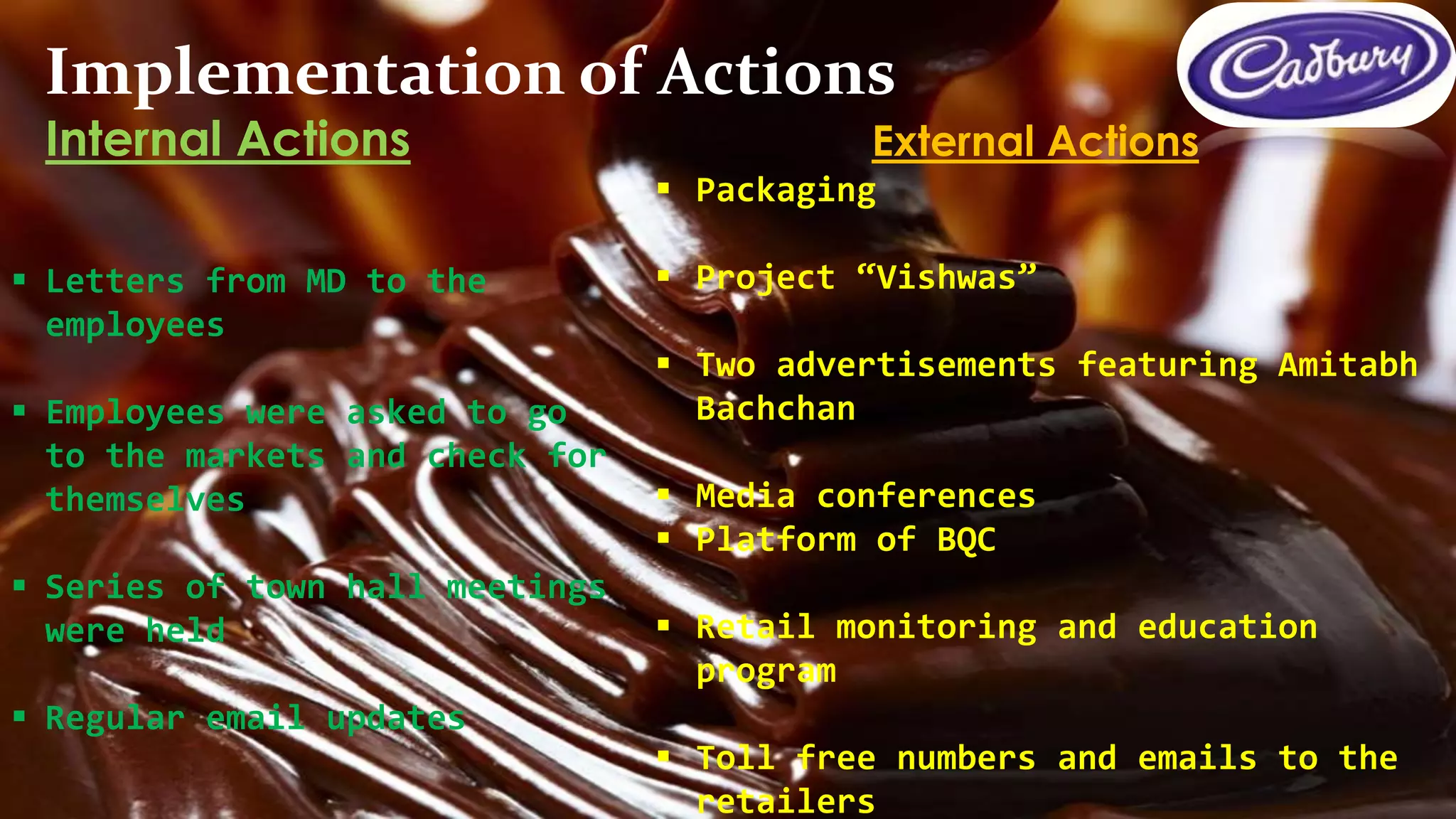 Internal Actions
Implementation of Actions
 Letters from MD to the
employees
 Employees were asked to go
to the markets and check for
themselves
 Series of town hall meetings
were held
 Regular email updates
External Actions
 Packaging
 Project “Vishwas”
 Two advertisements featuring Amitabh
Bachchan
 Media conferences
 Platform of BQC
 Retail monitoring and education
program
 Toll free numbers and emails to the
retailers
 