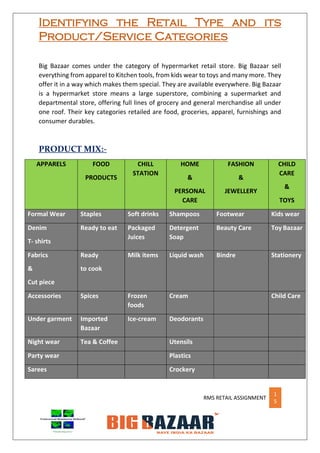 big bazaar retail visit project report | PDF