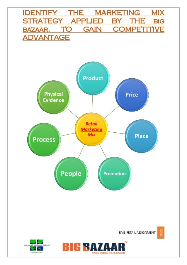 mba strategic marketing assignment sh Mba marketing assignments mba marketing assignment support from developing a successful business is all about the strategic move of how to prompt the. mba strategic marketing assignment sh Mba marketing assignments mba marketing assignment support from developing a successful business is all about the strategic move of how to prompt the.