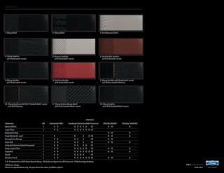 2016 MUSTANG
ford.com
Interiors
1 Ebony Cloth 3 Dark Ceramic Cloth
5 Ceramic Leather
with Perforated Inserts
9 Ebony Leather with Perforated Inserts
and Yellow Jacket Stitching
7 Ebony Leather
with Perforated Inserts
10 Ebony Leather with Miko®
Sueded Cloth Inserts
and Red Stitching
11 Ebony Carbon Weave Cloth
with Miko Sueded Cloth Inserts
12 Ebony Leather
with Miko Sueded Cloth Inserts
8 Red Line Leather
with Perforated Inserts
2 Ebony Cloth
4 Ebony Leather
with Perforated Inserts
6 Dark Saddle Leather
with Perforated Inserts
			Interiors
Exteriors	 V6	EcoBoost®
/GT	 EcoBoost Premium/GT Premium	 Shelby GT350®
	 Shelby®
GT350R
Oxford White	 1	 2	3	 4	5	6	7	8		10	 11	12	 11
Ingot Silver	 1	 2	3	 4	5	6	7	8	9	10
Avalanche Gray											 11	12	 11
Triple Yellow Tri-coat1
	 1	 2		 4			7		9	10	 11	12	 11
Competition Orange	 1	 2	3	 4	5		7			10	 11	12
Race Red	 1	 2	3	 4	5		7			10	 11	12	 11
Ruby Red MetallicTinted Clearcoat1
	 1	 2	 3	 4	5		 7	8		10
Deep Impact Blue	 1	 2	3	 4	5	6	7	8		10	 11	12	 11
Magnetic	 1	 2	3	 4	5	6	7	8	9	10	 11	12	 11
Guard	 1	 2	 3	 4	5	6	7			10
Shadow Black	 1	 2	3	 4	5	6	7	8	9	10	 11	12	 11
7, 8, 9 PremierTrim With Color Accent Group 10 California Special on GT Premium 12 Technology Package
1
Additional charge.
Colors are representative only. See your dealer for actual paint/trim options.
 