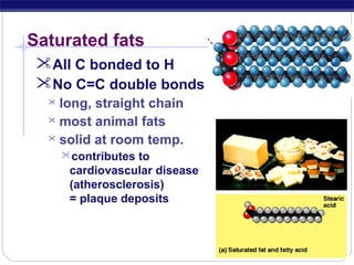 Saturated fats
All C bonded to H
No C=C double bonds
long, straight chain
 most animal fats
 solid at room temp.


contributes to

cardiovascular disease
(atherosclerosis)
= plaque deposits

 