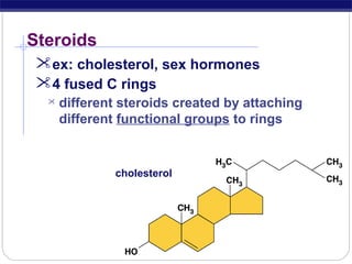 Steroids
ex: cholesterol, sex hormones
4 fused C rings


different steroids created by attaching
different functional groups to rings

cholesterol

 