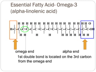 Essential Fatty Acid- Omega-3
(alpha-linolenic acid)
H H H H H H H H H H H H H H H HH O
H-C--C--C=C--C--C =C--C--C=C--C--C--C--C--C--C--C--C-OH

H H

H

H

H H H H H H H

omega end
alpha end
1st double bond is located on the 3rd carbon
from the omega end

 