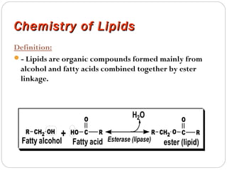 Chemistry of Lipids
Definition:
- Lipids are organic compounds formed mainly from
alcohol and fatty acids combined together by ester
linkage.

H2O

O
R CH2 OH

+

Fatty alcohol

HO C

R

Fatty acid Esterase (lipase)

O
R CH2 O C

R

ester (lipid)

 