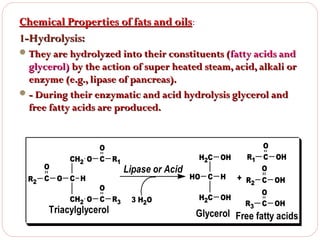 Chemical Properties of fats and oils:
oils
1-Hydrolysis:
 They are hydrolyzed into their constituents (fatty acids and

glycerol) by the action of super heated steam, acid, alkali or
enzyme (e.g., lipase of pancreas).
 - During their enzymatic and acid hydrolysis glycerol and
free fatty acids are produced.

O
R2

C

O
CH2 O C R1
O C H

O
CH2 O C R3

Triacylglycerol

Lipase or Acid
3 H2O

H2C
HO C
H2C

OH
H
OH

O
R1 C OH
O

+ R C OH
2
R3

O
C OH

Glycerol Free fatty acids

 