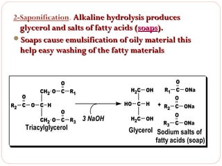 2-Saponification. Alkaline hydrolysis produces

glycerol and salts of fatty acids (soaps).
Soaps cause emulsification of oily material this
help easy washing of the fatty materials

O

O
CH2 O C R1

H2C OH
HO C H

R2 C O C H

O
CH2 O C R3

Triacylglycerol

3 NaOH

H2C OH

O
R1 C ONa
O

+ R C ONa
2
R3

O
C ONa

Glycerol Sodium salts of
fatty acids (soap)

 