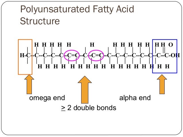 Short Chain Fatty Acids At Room Temperature Short Chain Fatty Acids At Room Temperature