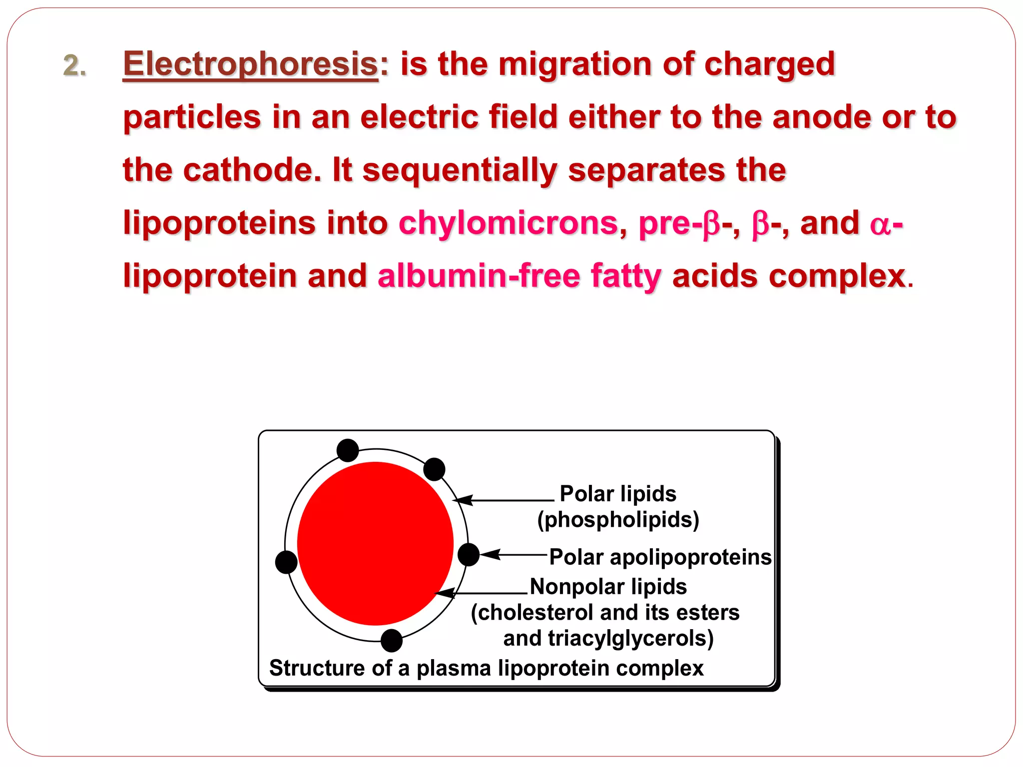 2. Electrophoresis: is the migration of charged
particles in an electric field either to the anode or to
the cathode. It sequentially separates the
lipoproteins into chylomicrons, pre--, -, and -
lipoprotein and albumin-free fatty acids complex.
Polar lipids
(phospholipids)
Nonpolar lipids
(cholesterol and its esters
and triacylglycerols)
Structure of a plasma lipoprotein complex
Polar apolipoproteins
 