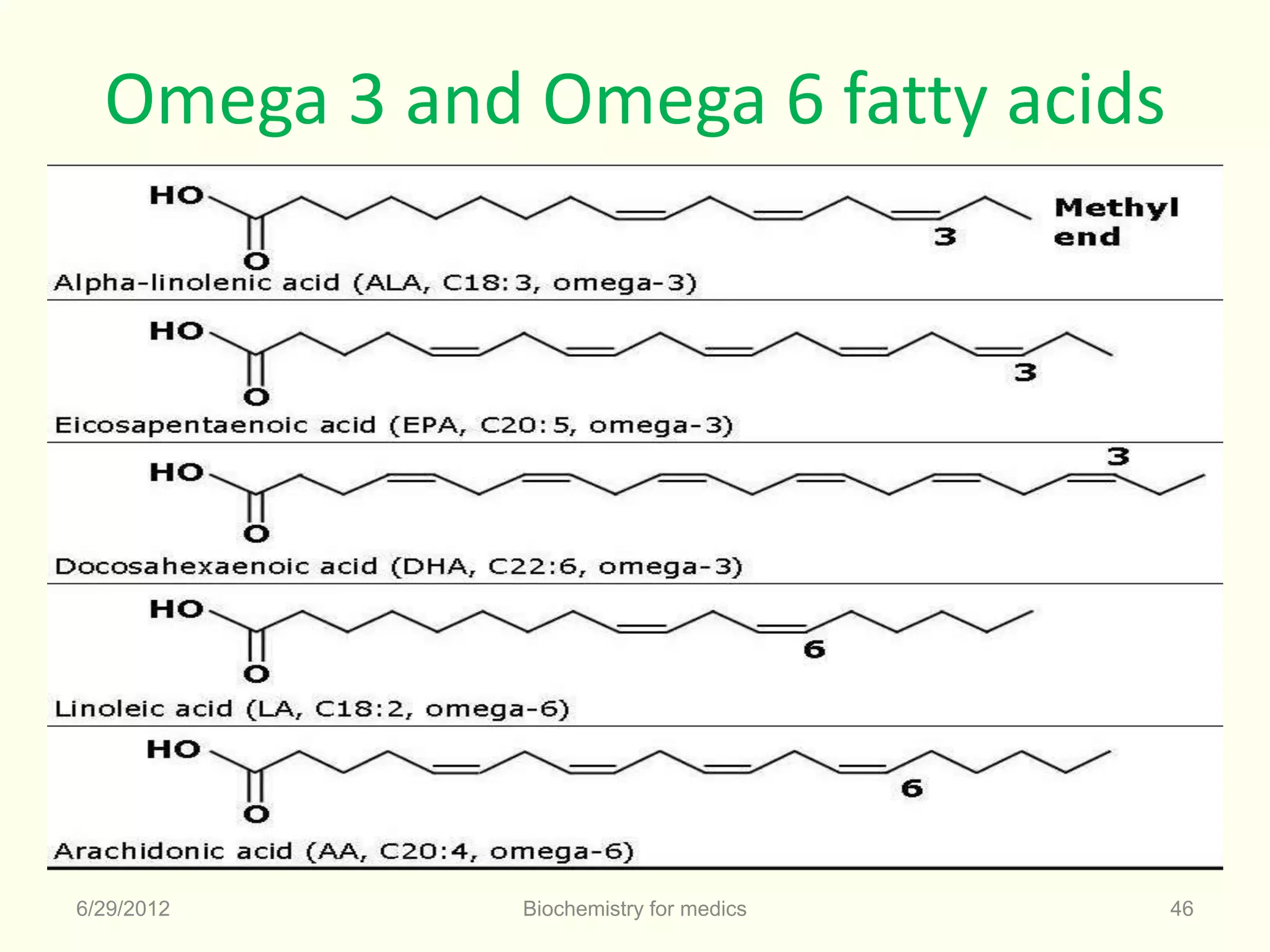 Omega 3 and Omega 6 fatty acids
6/29/2012 Biochemistry for medics 46
 
