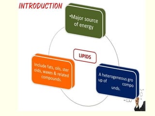 BIOCHEMISTRY OF LIPIDS | PPT