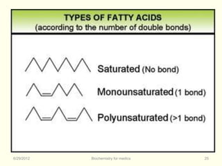 6/29/2012 Biochemistry for medics 25
 