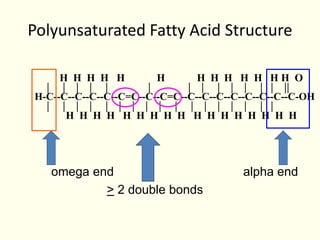 Polyunsaturated Fatty Acid Structure
omega end alpha end
> 2 double bonds
H H H H H H H H H H H H H O
H-C--C--C--C--C--C=C--C--C=C--C--C--C--C--C--C--C--C-OH
H H H H H H H H H H H H H H H H H
 