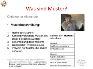 Was sind Muster?
14
Christopher Alexander
• Musterbeschreibung:
1. Name des Musters
2. Kontext (verwandte Muster, die
zuvor betrachtet wurden)
3. Beschreibung des Problems
4. Generische* Problemlösung
5. Verweis auf Muster, die später
auftreten.
* generisch: Gemeinsames, das in zahlreichen
Lösungsmöglichkeiten steckt  „gemeinsame
Essenz verschiedener erfolgreicher Lösungen“
(Helfrich/Bollier)
(für Muster
der Commons
bei Helfrich
2018)
 