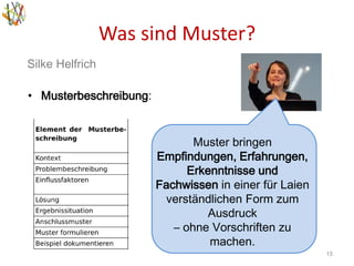 Was sind Muster?
15
Silke Helfrich
• Musterbeschreibung:
Muster bringen
Empfindungen, Erfahrungen,
Erkenntnisse und
Fachwissen in einer für Laien
verständlichen Form zum
Ausdruck
– ohne Vorschriften zu
machen.
 