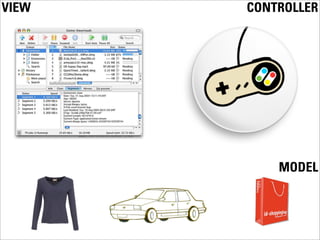 VIEW CONTROLLER
MODEL
 