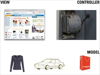 VIEW CONTROLLER
MODEL
 
