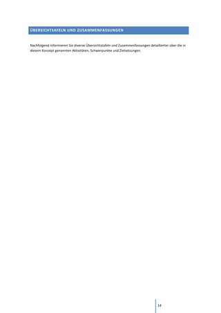 14
ÜBERSICHTSAFELN UND ZUSAMMENFASSUNGEN
Nachfolgend informieren Sie diverse Übersichtstafeln und Zusammenfassungen detaillierter über die in
diesem Konzept genannten Aktivitäten, Schwerpunkte und Zielsetzungen.
 