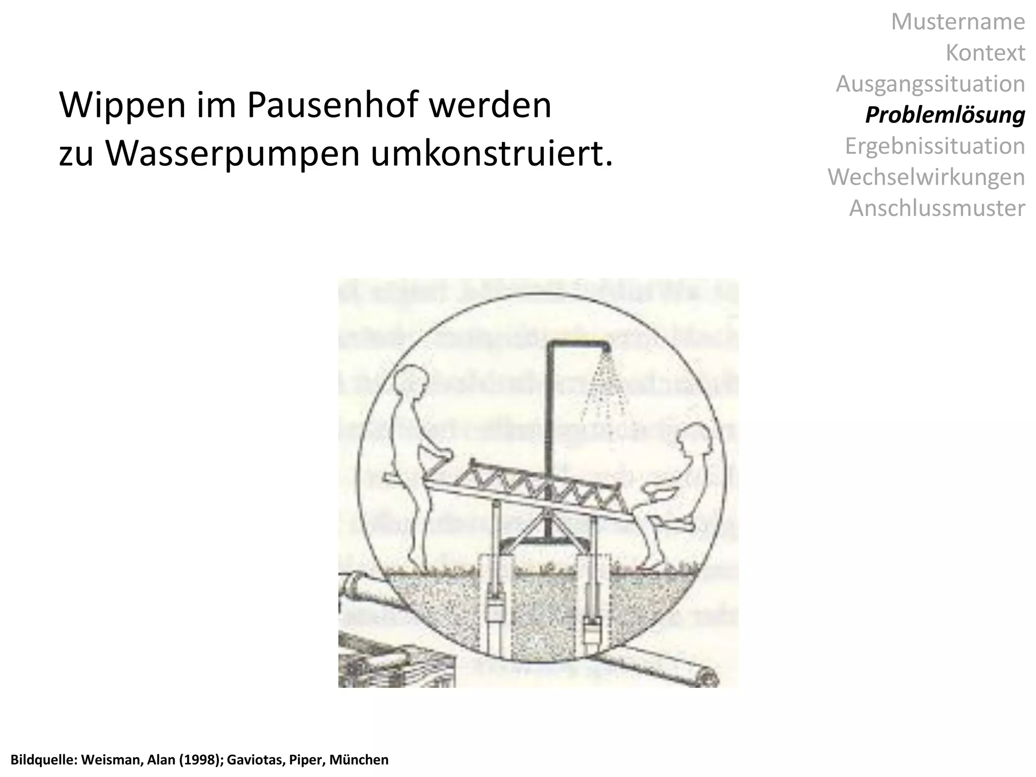 Mustername
Kontext
Ausgangssituation
Problemlösung
Ergebnissituation
Wechselwirkungen
Anschlussmuster
Wippen im Pausenhof werden
zu Wasserpumpen umkonstruiert.
Bildquelle: Weisman, Alan (1998); Gaviotas, Piper, München
 