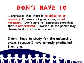 Must Mustn T Have To Don T Haveto Must Mustn T Have To Don T Haveto