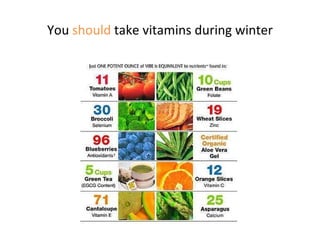 You  should  take vitamins during winter 