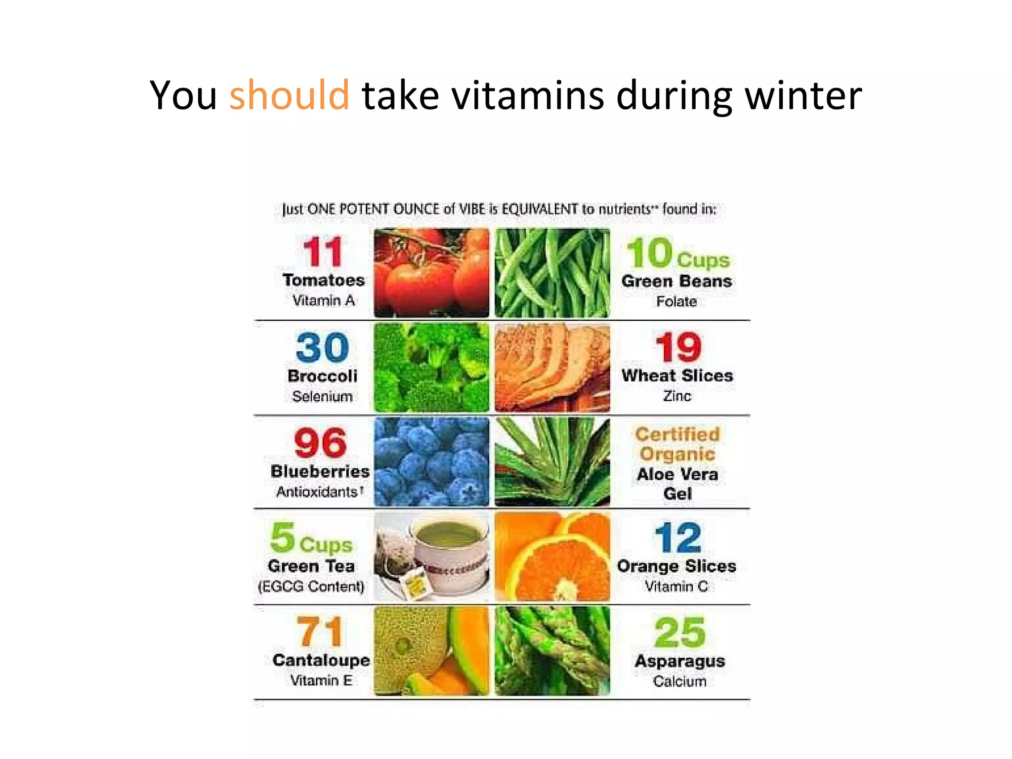 You should take vitamins during winter