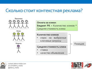 Сколько стоит контекстная реклама?

                            Оплата за клики:
                            Бюджет РК = Количество кликов *
                            Средняя стоимость клика

                            Количество кликов
                            • спрос на выбранные
                              ключевые запросы
                                                         Позиция
                            Средняя стоимость клика
                            • ставка
                            • качество объявления



 context.altera-media.com
 vk.com/altera_media
 @altera_media
 