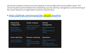 Must Know Azure Kubernetes Best Practices And Features For Better ...