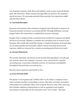 Must Know Basic Accounting Terms in 2023 | Academy Tax4wealth | PDF