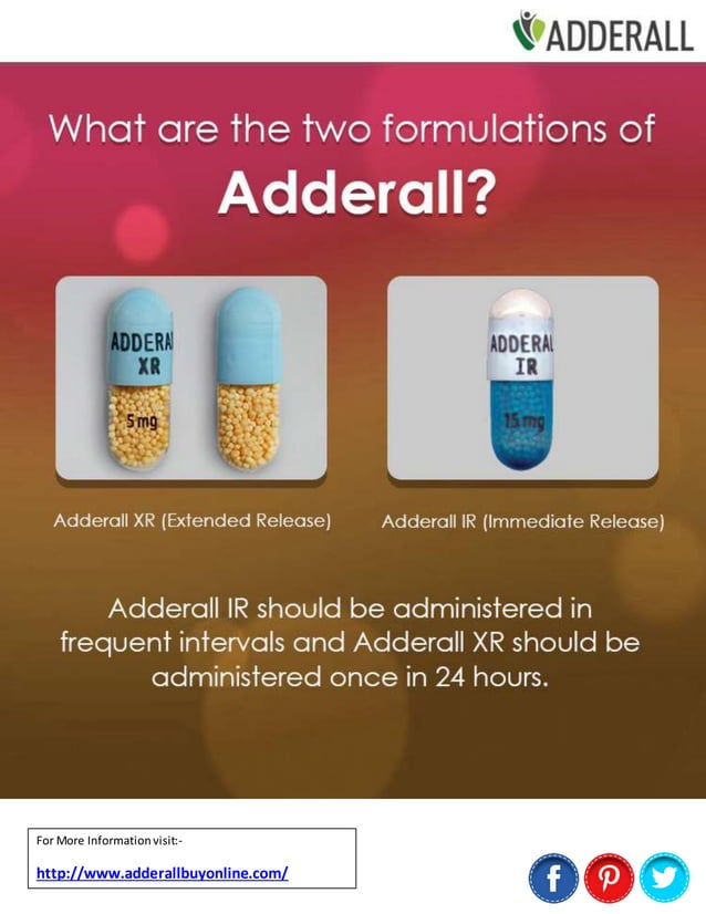 7 Must know facts about adderall | PDF