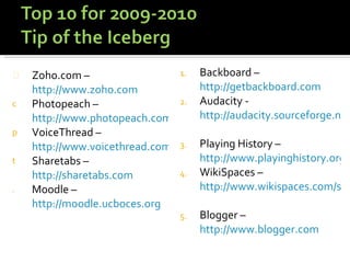 Zoho.com –  http://www.zoho.com Photopeach –  http://www.photopeach.com VoiceThread –  http://www.voicethread.com Sharetabs –  http://sharetabs.com Moodle –  http://moodle.ucboces.org   Backboard –  http://getbackboard.com Audacity -  http://audacity.sourceforge.net/   Playing History –  http://www.playinghistory.org WikiSpaces –  http://www.wikispaces.com/site/for/teachers   Blogger –  http://www.blogger.com 
